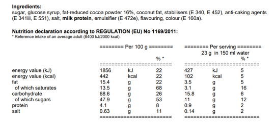 Nutrition Chocolate (2)